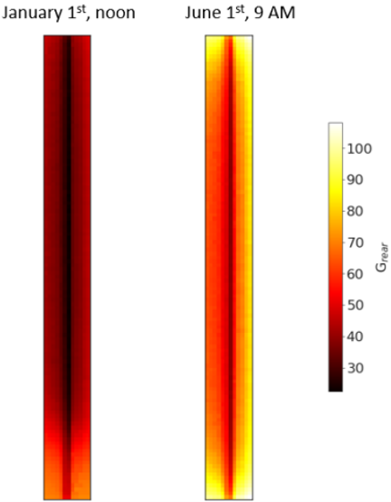 PV String Bifacial Irradiance Heat Map